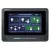 DataVideo TPC-700