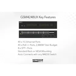 NETGAR GSM4248UX