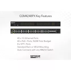 NETGAR GSM4248PX