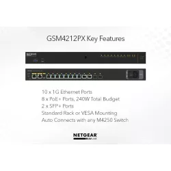 NETGAR GSM4212PX