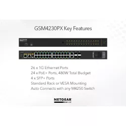 NETGAR GSM4230PX