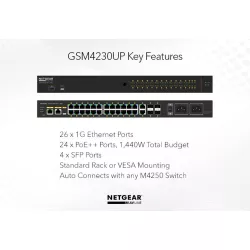 NETGAR GSM4230UP