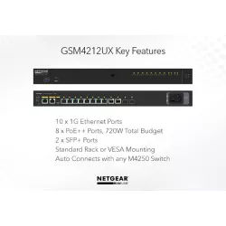 NETGAR GSM4212UX