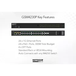 NETGAR GSM4230P